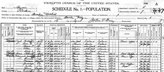 1900census